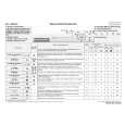 IGNIS LOE 603 Quick Start IGNIS LOE 603 Quick Start