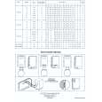 ELECTROLUX EWH15BSN Owners Manual ELECTROLUX EWH15BSN Owners Manual