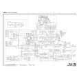 TEAC PLS-75D Circuit Diagrams TEAC PLS-75D Circuit Diagrams