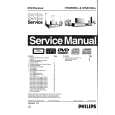 PHILIPS HTS3500K Service Manual PHILIPS HTS3500K Service Manual