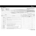 WHIRLPOOL AWM 4600 Quick Start WHIRLPOOL AWM 4600 Quick Start