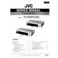 JVC RK100/L Service Manual JVC RK100/L Service Manual