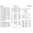 PHILIPS 26C476 Service Manual PHILIPS 26C476 Service Manual