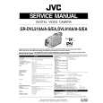 JVC GRDVL910A Service Manual JVC GRDVL910A Service Manual