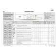 WHIRLPOOL AWO 866 Quick Start WHIRLPOOL AWO 866 Quick Start