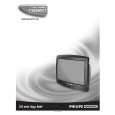 PHILIPS TS3260C Owners Manual PHILIPS TS3260C Owners Manual