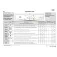WHIRLPOOL AWO/D 4606/1 Quick Start WHIRLPOOL AWO/D 4606/1 Quick Start