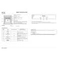 WHIRLPOOL AKZ 168 WH Quick Start WHIRLPOOL AKZ 168 WH Quick Start