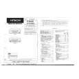 HITACHI VTP100 Service Manual HITACHI VTP100 Service Manual