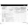 WHIRLPOOL GRAND PRIX 2 1400 Quick Start WHIRLPOOL GRAND PRIX 2 1400 Quick Start