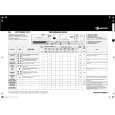 WHIRLPOOL STUTTGART 1415/1 Quick Start WHIRLPOOL STUTTGART 1415/1 Quick Start