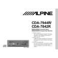 ALPINE CDA7842R Owners Manual ALPINE CDA7842R Owners Manual