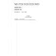 CANON NP3025 Service Manual CANON NP3025 Service Manual