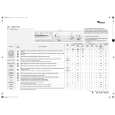 WHIRLPOOL AWM 1201 Quick Start WHIRLPOOL AWM 1201 Quick Start