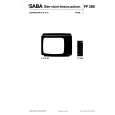 SABA P37U42 Service Manual SABA P37U42 Service Manual