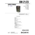 SONY BM-21 Service Manual SONY BM-21 Service Manual