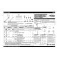 WHIRLPOOL ADG 694 WH Quick Start WHIRLPOOL ADG 694 WH Quick Start