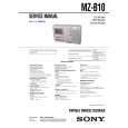 SONY MZB10 Service Manual SONY MZB10 Service Manual