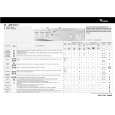 WHIRLPOOL AWM 5060/3 Quick Start WHIRLPOOL AWM 5060/3 Quick Start