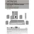 HITACHI HTDK170E Owners Manual HITACHI HTDK170E Owners Manual