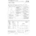 SABA T5501 Service Manual SABA T5501 Service Manual