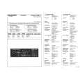 BLAUPUNKT 7641440010 Service Manual BLAUPUNKT 7641440010 Service Manual