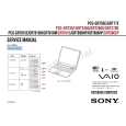 SONY PCGGRT816M Service Manual SONY PCGGRT816M Service Manual