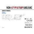 SONY VGNU71P Service Manual SONY VGNU71P Service Manual