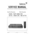 NIKIA SD5710 Service Manual NIKIA SD5710 Service Manual