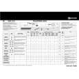 WHIRLPOOL WAK 7375 Quick Start WHIRLPOOL WAK 7375 Quick Start