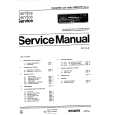 PHILIPS 90DC777 Service Manual PHILIPS 90DC777 Service Manual