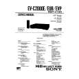 SONY EVC2000E/EUB/EVP Service Manual SONY EVC2000E/EUB/EVP Service Manual