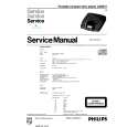 PHILIPS AZ6815/19 Service Manual PHILIPS AZ6815/19 Service Manual