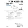 SONY PCGADS Service Manual SONY PCGADS Service Manual