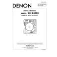 DENON DN-S5000 Service Manual DENON DN-S5000 Service Manual