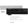 HARMAN KARDON HD7525 Owners Manual HARMAN KARDON HD7525 Owners Manual