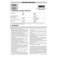 ZANUSSI ZWT150 Owners Manual ZANUSSI ZWT150 Owners Manual