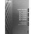YAMAHA XP1000 Owners Manual YAMAHA XP1000 Owners Manual