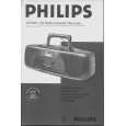 PHILIPS AZ8351/01 Owners Manual PHILIPS AZ8351/01 Owners Manual