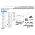 SONY VGNFS52B Service Manual SONY VGNFS52B Service Manual