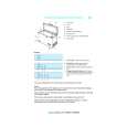 BAUKNECHT GTA 2501 Quick Start BAUKNECHT GTA 2501 Quick Start