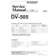 PIONEER DV-505/RAM Service Manual PIONEER DV-505/RAM Service Manual