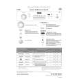 WHIRLPOOL C 858 BL Quick Start WHIRLPOOL C 858 BL Quick Start