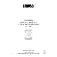 ZANUSSI ZTI1023 Owners Manual ZANUSSI ZTI1023 Owners Manual