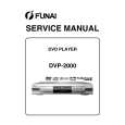 FUNAI DVP2000 Service Manual FUNAI DVP2000 Service Manual