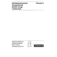 ZANKER THERMAT R Owners Manual ZANKER THERMAT R Owners Manual