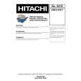 HITACHI CM721FET Service Manual HITACHI CM721FET Service Manual