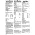 ELECTROLUX RC250 Owners Manual ELECTROLUX RC250 Owners Manual