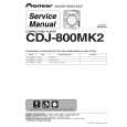 PIONEER CDJ-800MK2 Service Manual PIONEER CDJ-800MK2 Service Manual