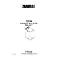 ZANUSSI TLS892V Owners Manual ZANUSSI TLS892V Owners Manual